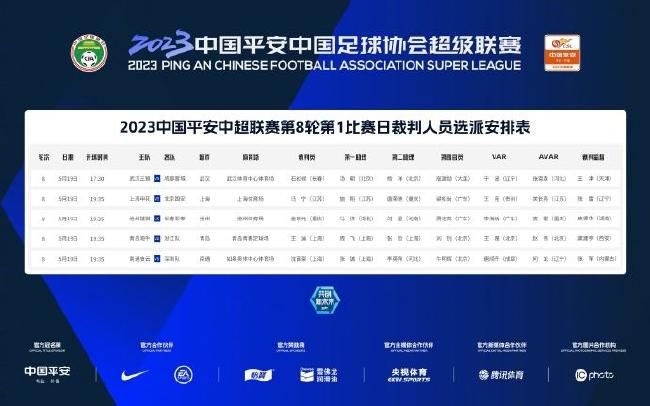 新 | 《震耳欲聋》：一起为无声世界发声2025-10-14 院线上新|《志愿军:浴血和平》:触摸历史 致敬英雄2025-10-13 院线上新 | 电影《有朵云像你》《7天》里的爱情2025-09-19 院线上新 |《营救飞虎》：跨越国界的生死营救2025-09-12 院线上新 | 《生还》：战火中不朽的英雄之歌2025-09-11 总票房超119亿超越去年，2025年暑期档凭什么？